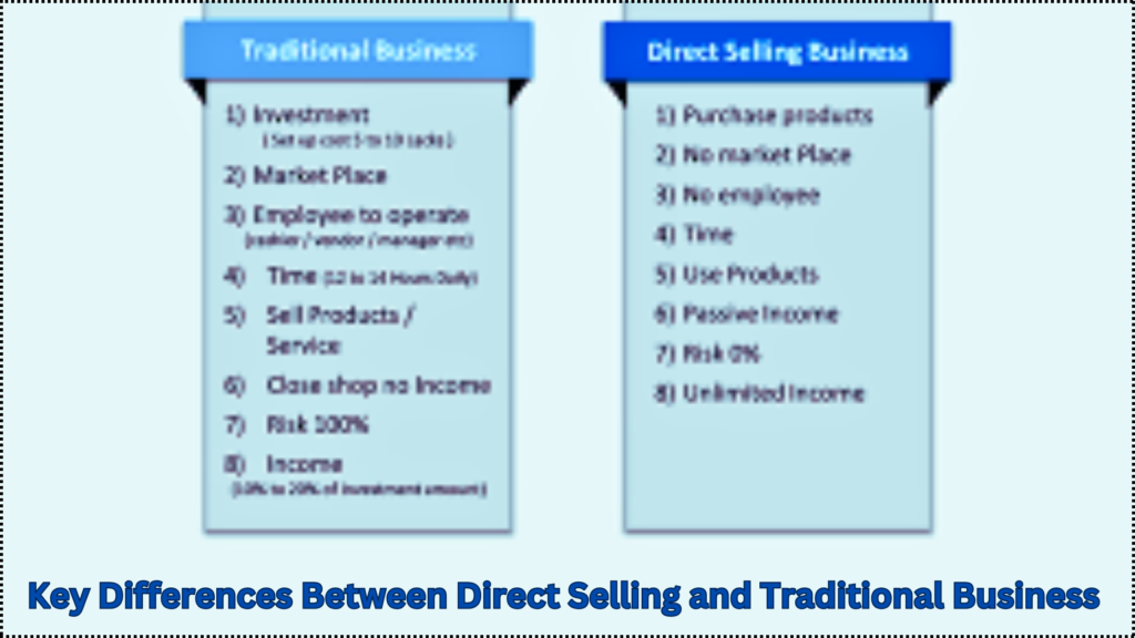 4. Key Differences Between Direct Selling and Traditional Business