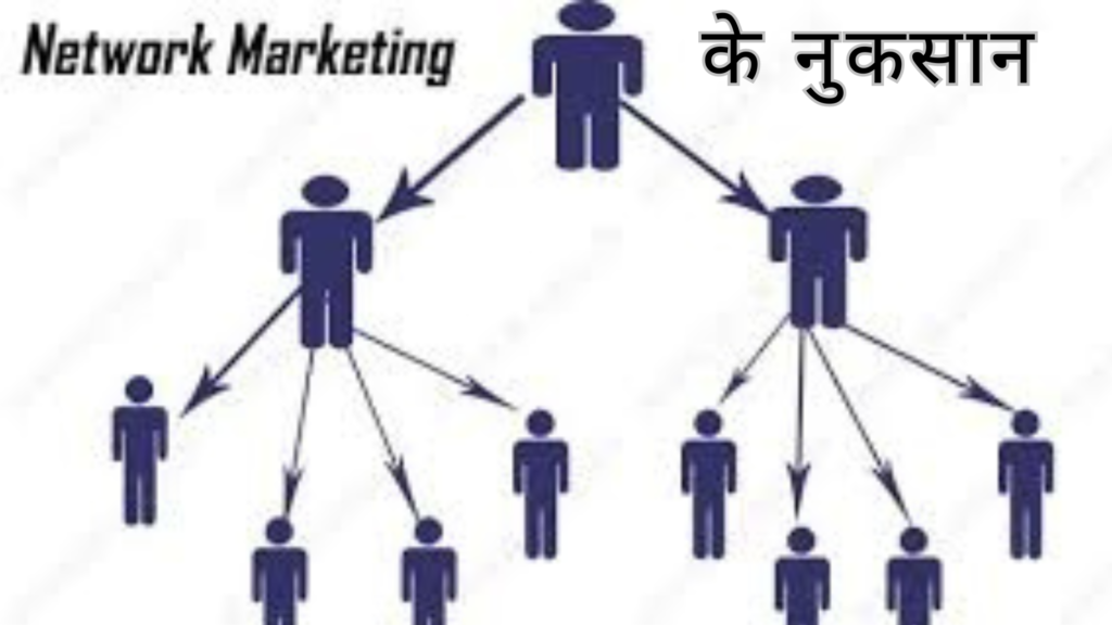 Network Marketing ke nuksan